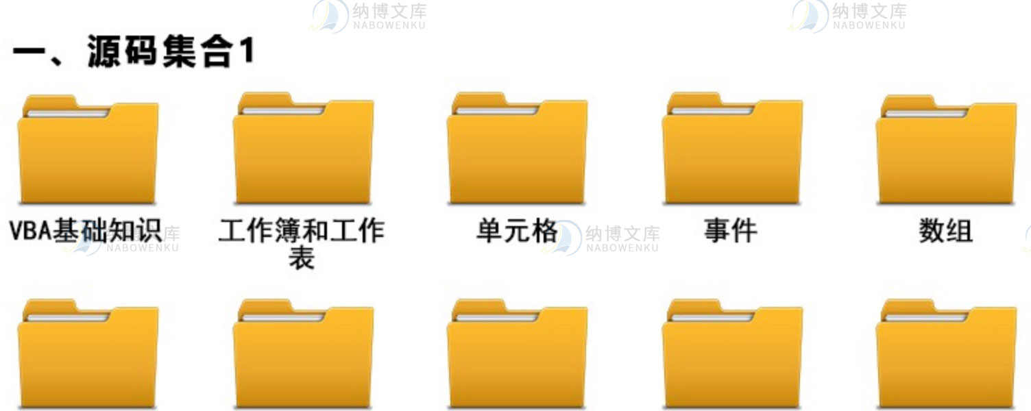 VBA基础知识代码库源代码自定义EXCEL函数实例工作表自动化宏设置