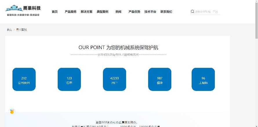 vue3+ts+pinia企业网站前端源码组件化有演示商用毕业设计门户