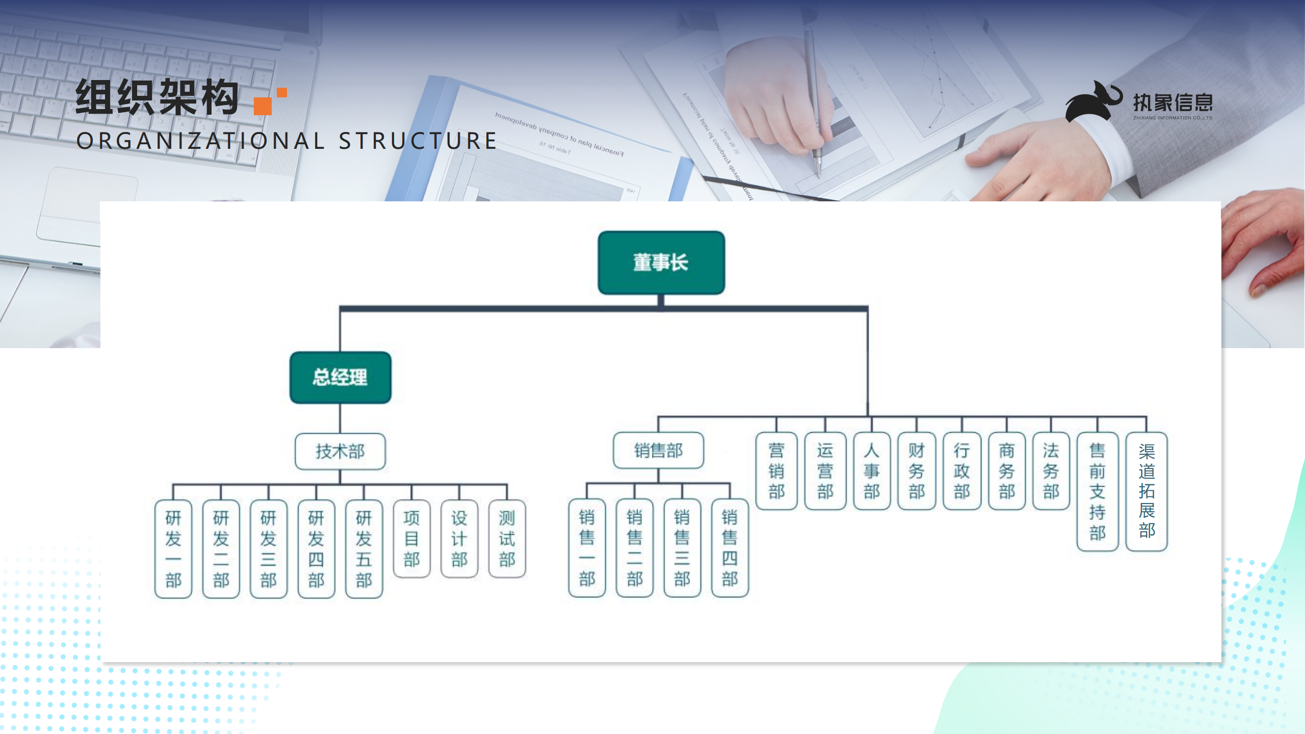 咸鱼之王开发/挂机类游戏开发/放置类游戏开发/咸鱼之王游戏源码