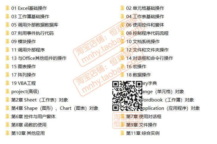 EXCEL VBA实例源码函数源代码基础操作控件控制程序宏模块对象