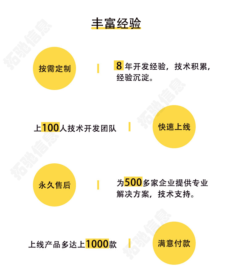 悬赏任务APP小程序众人帮八戒地推源码app平台任务开发试玩系统