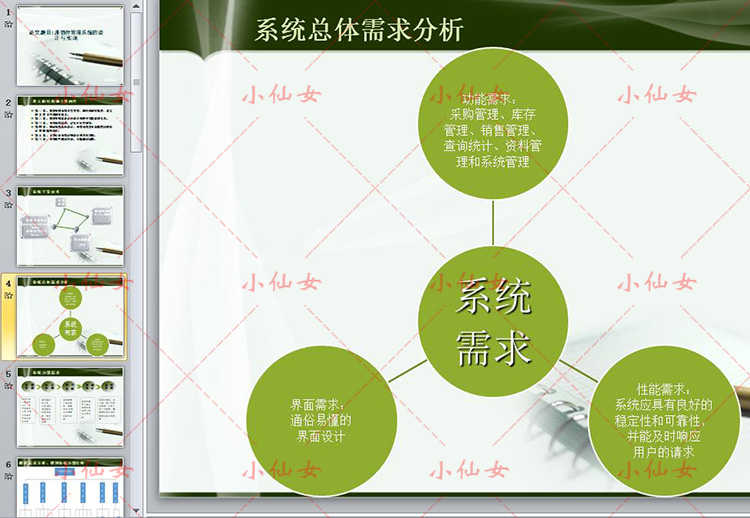 java进销存管理系统源代码 jsp商品货物库存销售项目源码 文档ppt