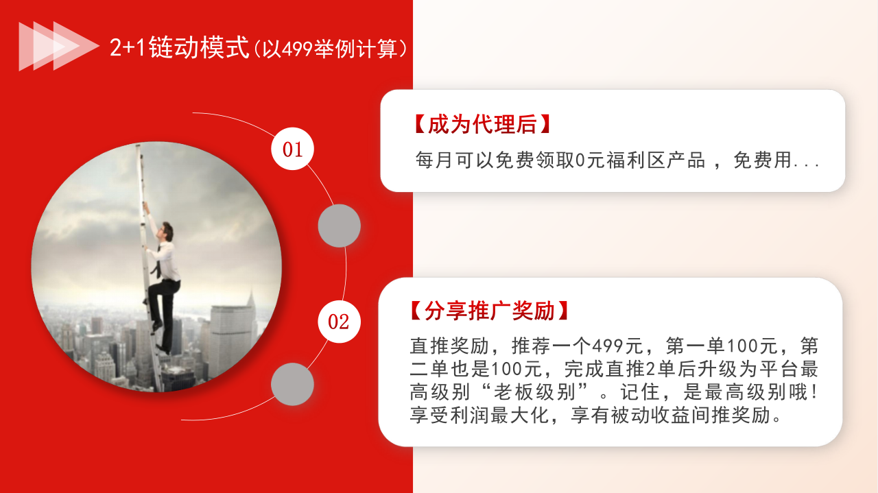链动2+1美丽天天秒App分销商城系统源码小程序链动2+1模式新零售
