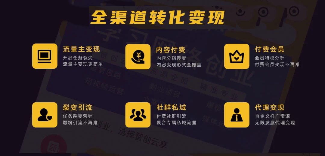 智创云享知识付费系统搭建小程序源码流量主源码支持分站