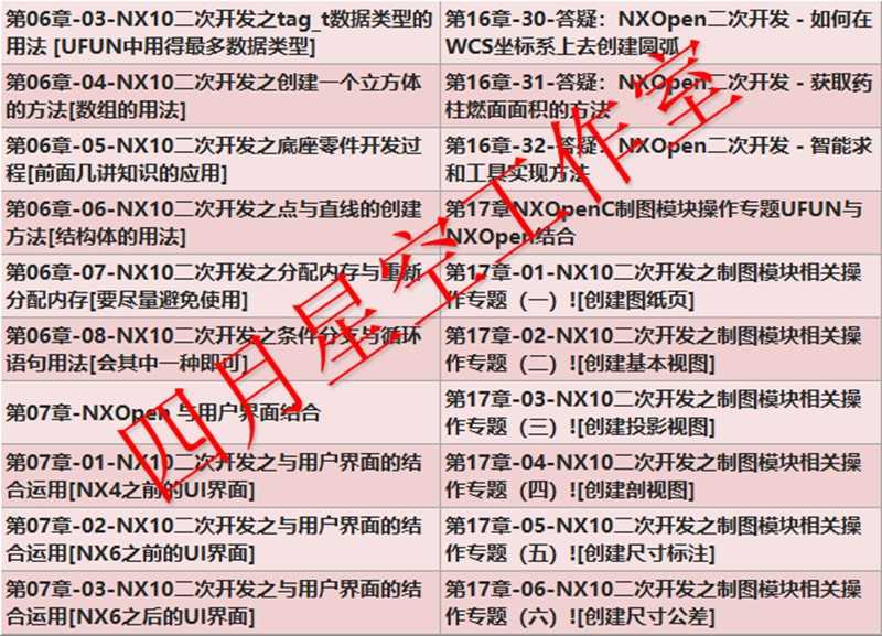 UG二次开发教程视频教程有源码UG10.0NX Open Api版完成源代码