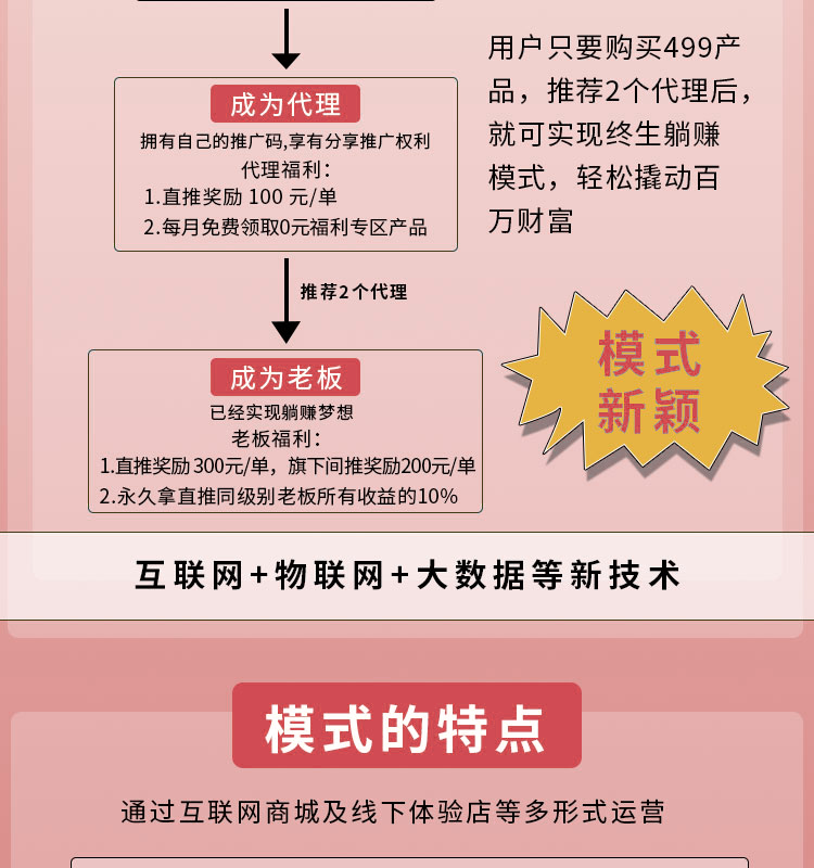 链动2+1美丽天天秒App分销商城系统源码小程序链动2+1模式新零售