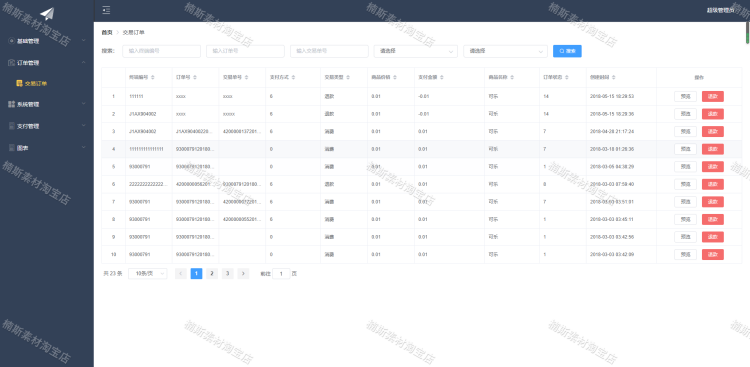 vue源码 elementui项目源码 后台管理系统源码开发框架webpack