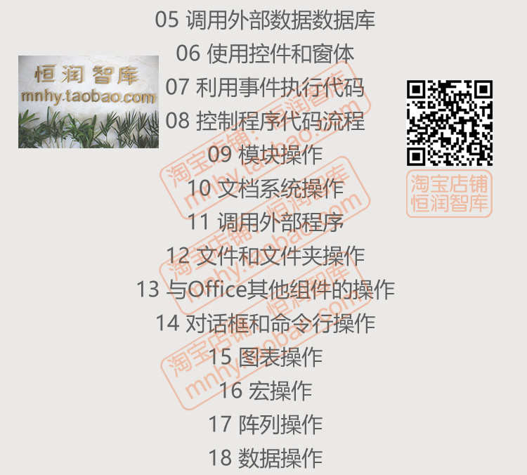 EXCEL VBA实例源码函数源代码基础操作控件控制程序宏模块对象