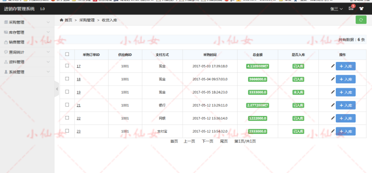 java进销存管理系统源代码 jsp商品货物库存销售项目源码 文档ppt