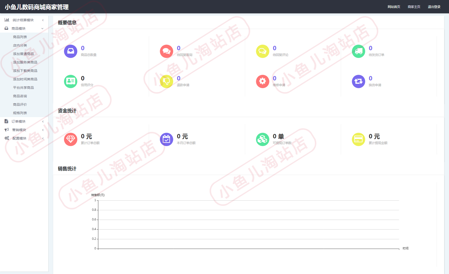 PHP电子商务购物商城源码多商户入驻商城网站电脑手机商城购物网