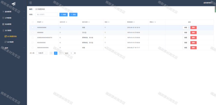 vue源码 elementui项目源码 后台管理系统源码开发框架webpack