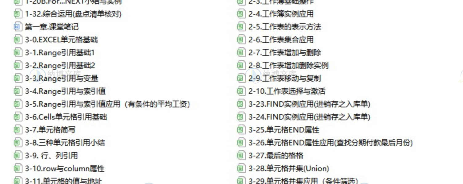 VBA基础知识代码库源代码自定义EXCEL函数实例工作表自动化宏设置