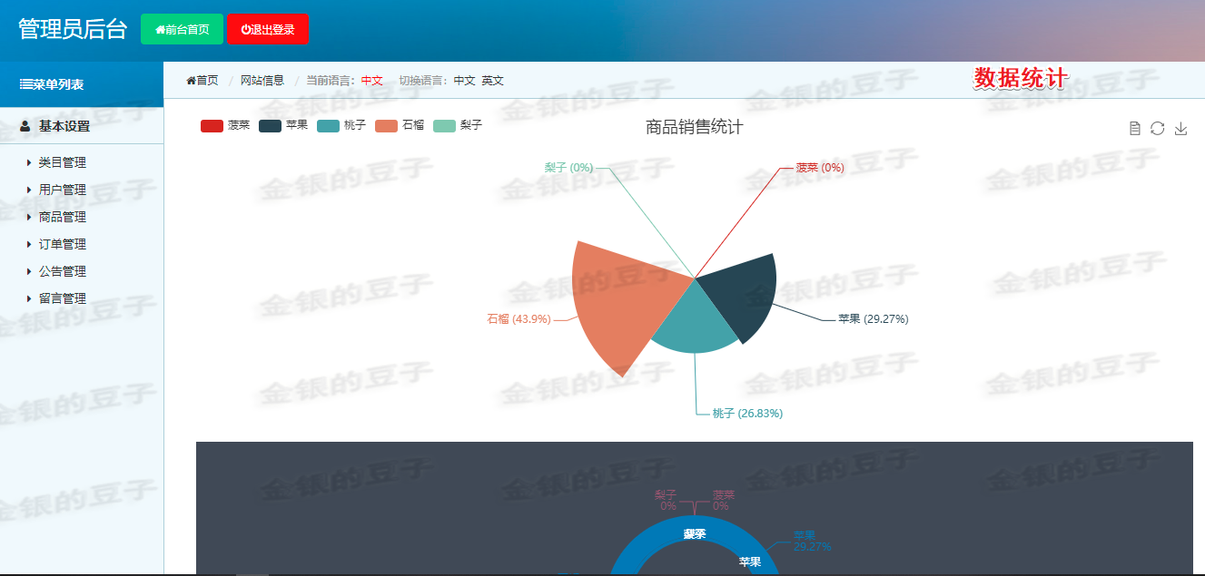 java ssm maven jsp水果商城 在线购物商城idea项目源码程序代码