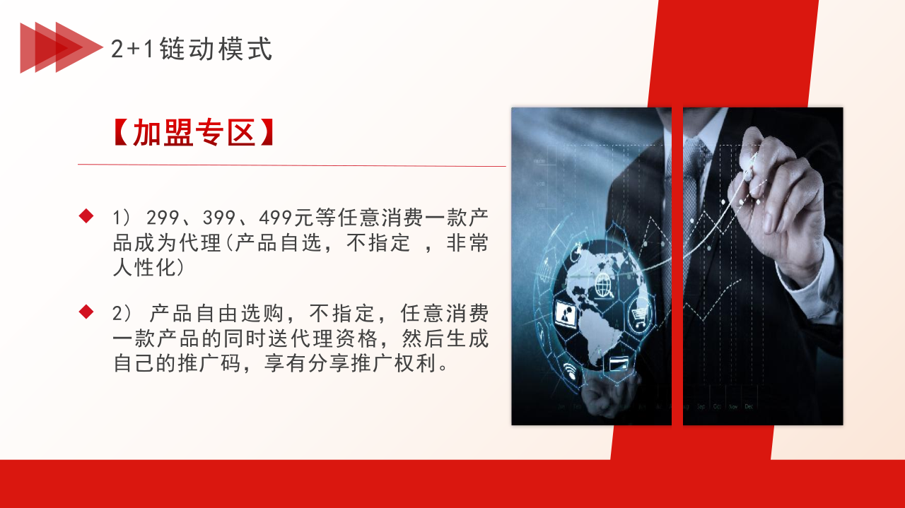 链动2+1美丽天天秒App分销商城系统源码小程序链动2+1模式新零售