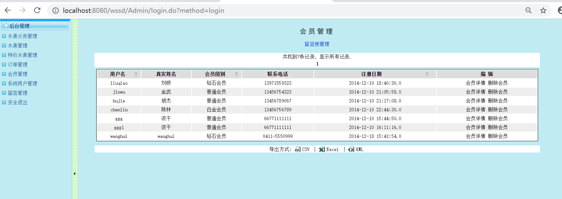 java水果4S店营销管理系统源代码 jsp系统项目设计源码带文档