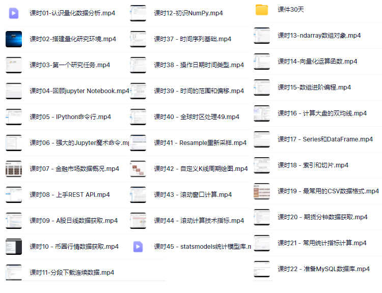 量化交易零基础入门系列30天掌握Python数据分析源码vnpy视频教程