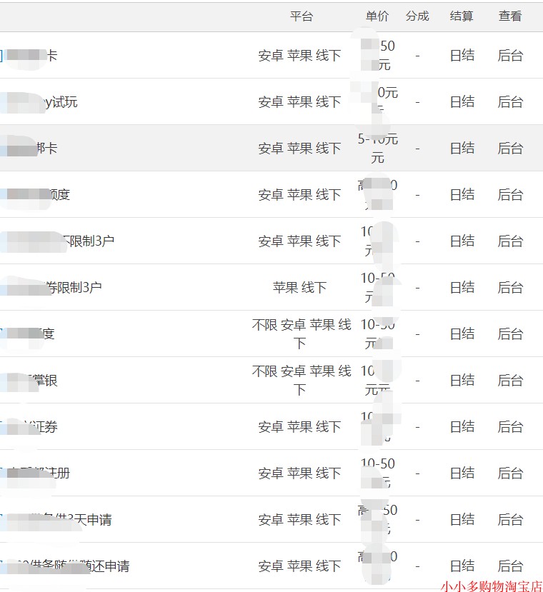 任务发布任务悬赏源码接单平台源码威客PHP众人帮全套搭建H5/APP