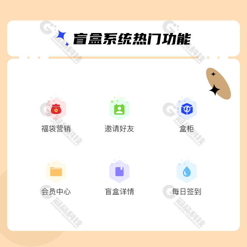 海外多语言潮玩盲盒一番赏小程序apph5源码搭建盲盒系统软件开发