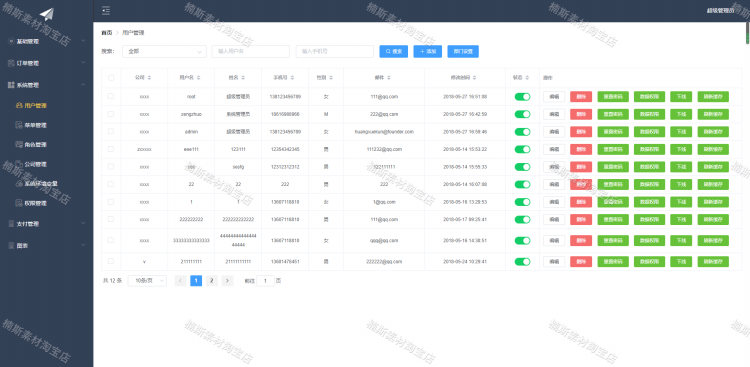 vue源码 elementui项目源码 后台管理系统源码开发框架webpack