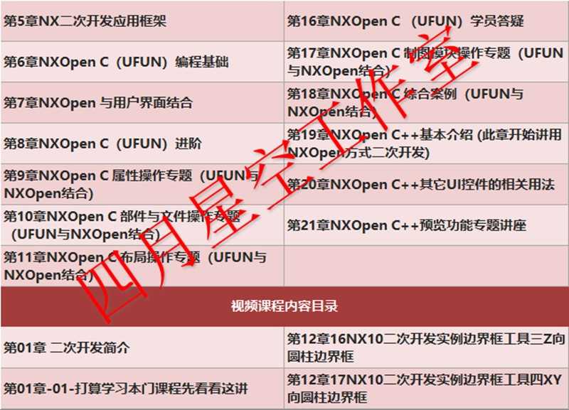 UG二次开发教程视频教程有源码UG10.0NX Open Api版完成源代码