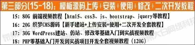 html5响应式企业网商城网页静态模板php公司源码手机wap带后台
