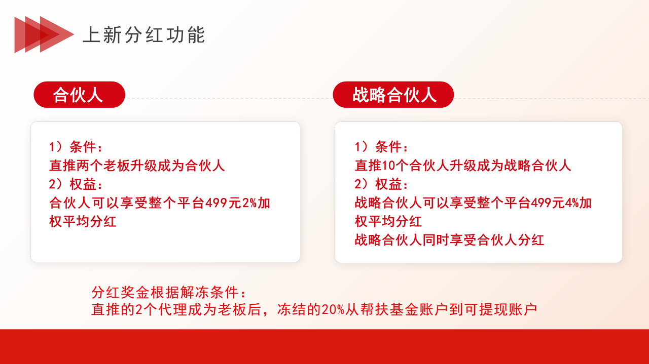链动2+1美丽天天秒App分销商城系统源码小程序链动2+1模式新零售