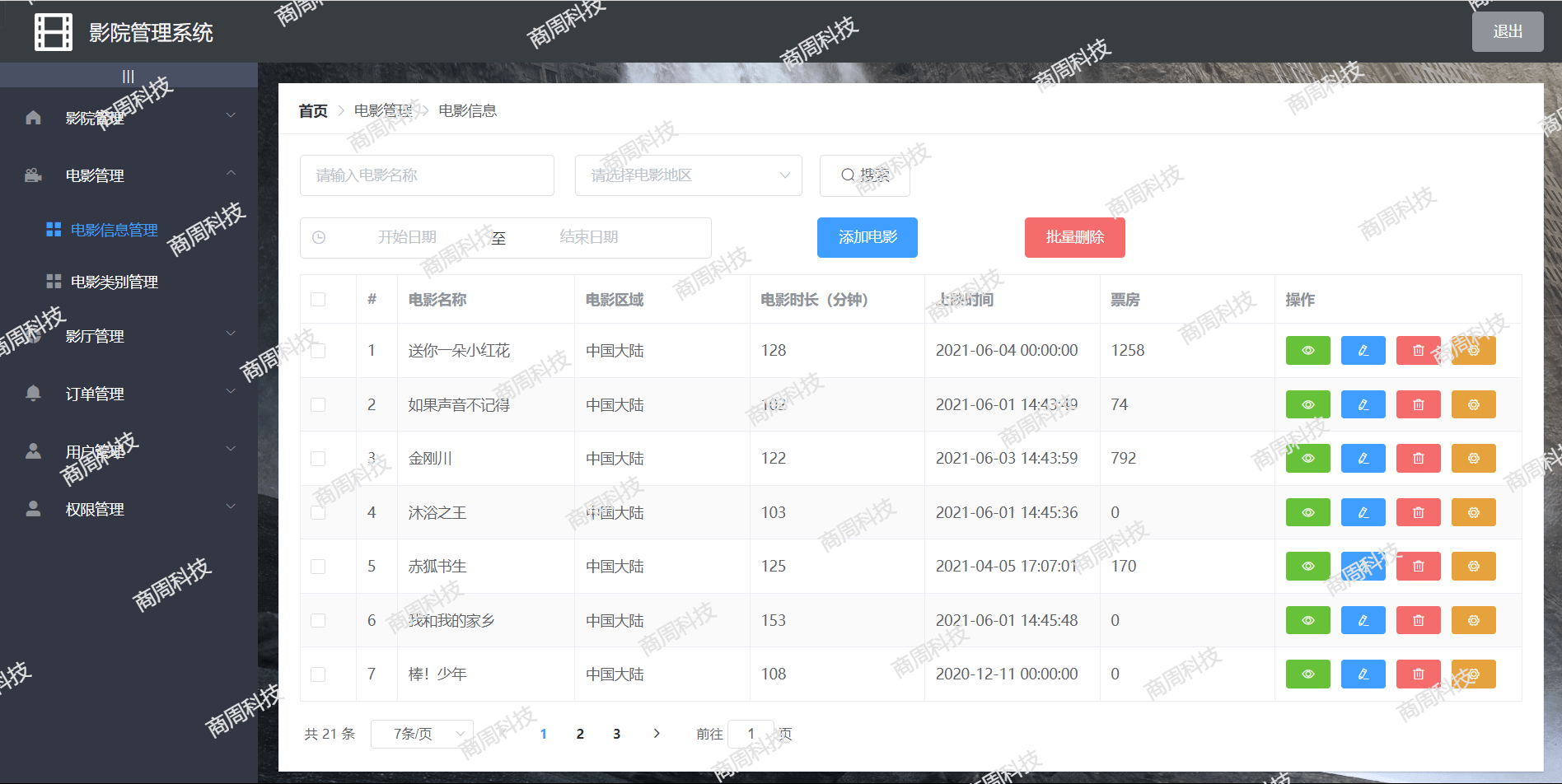 基于Springboot和Vue的电影售票管理系统源码mysql项目前后端分离