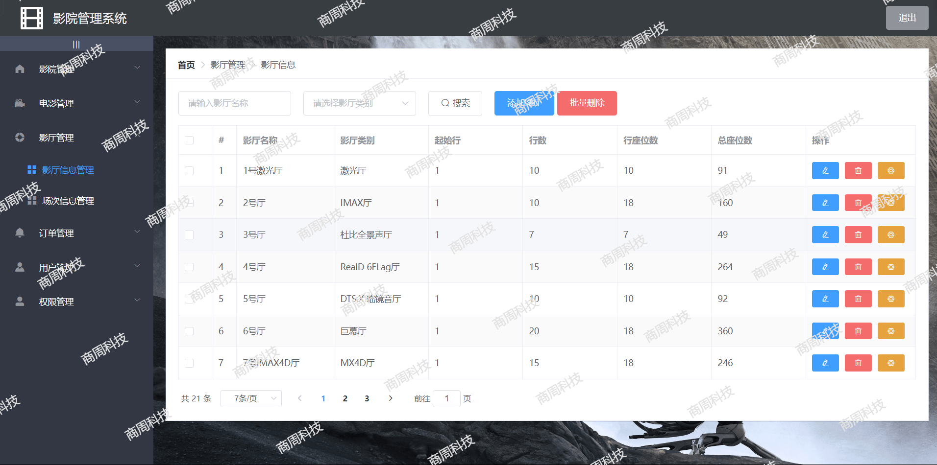 基于Springboot和Vue的电影售票管理系统源码mysql项目前后端分离