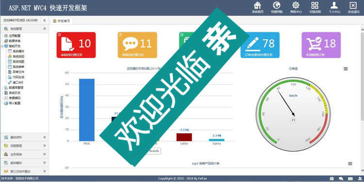MVC框架 bootstrap asp.net 权限进销存源码 快速开发框架3套