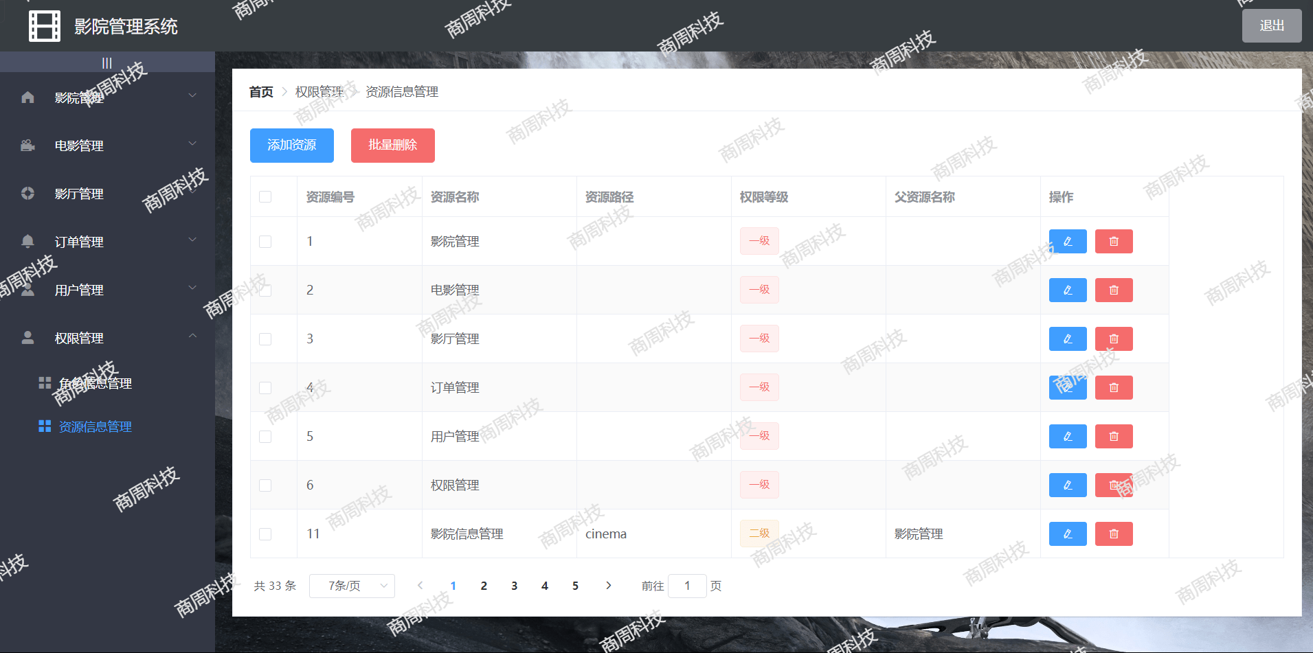 基于Springboot和Vue的电影售票管理系统源码mysql项目前后端分离