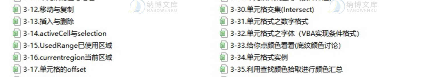 VBA基础知识代码库源代码自定义EXCEL函数实例工作表自动化宏设置