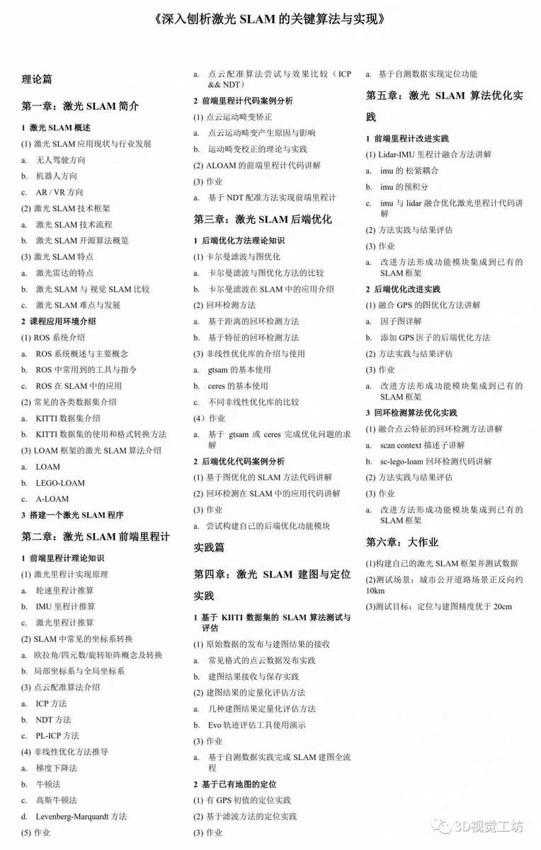 2期基于LOAM框架的3D激光SLAM: 源码剖析到算法优化视频课教程