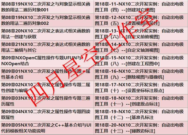 UG二次开发教程视频教程有源码UG10.0NX Open Api版完成源代码