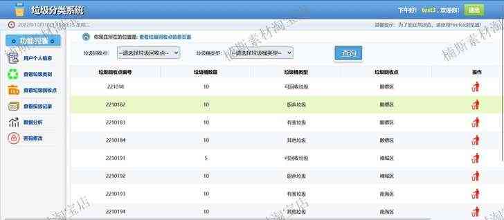 python源码项目垃圾分类管理系统django项目web开发项目源码mysql