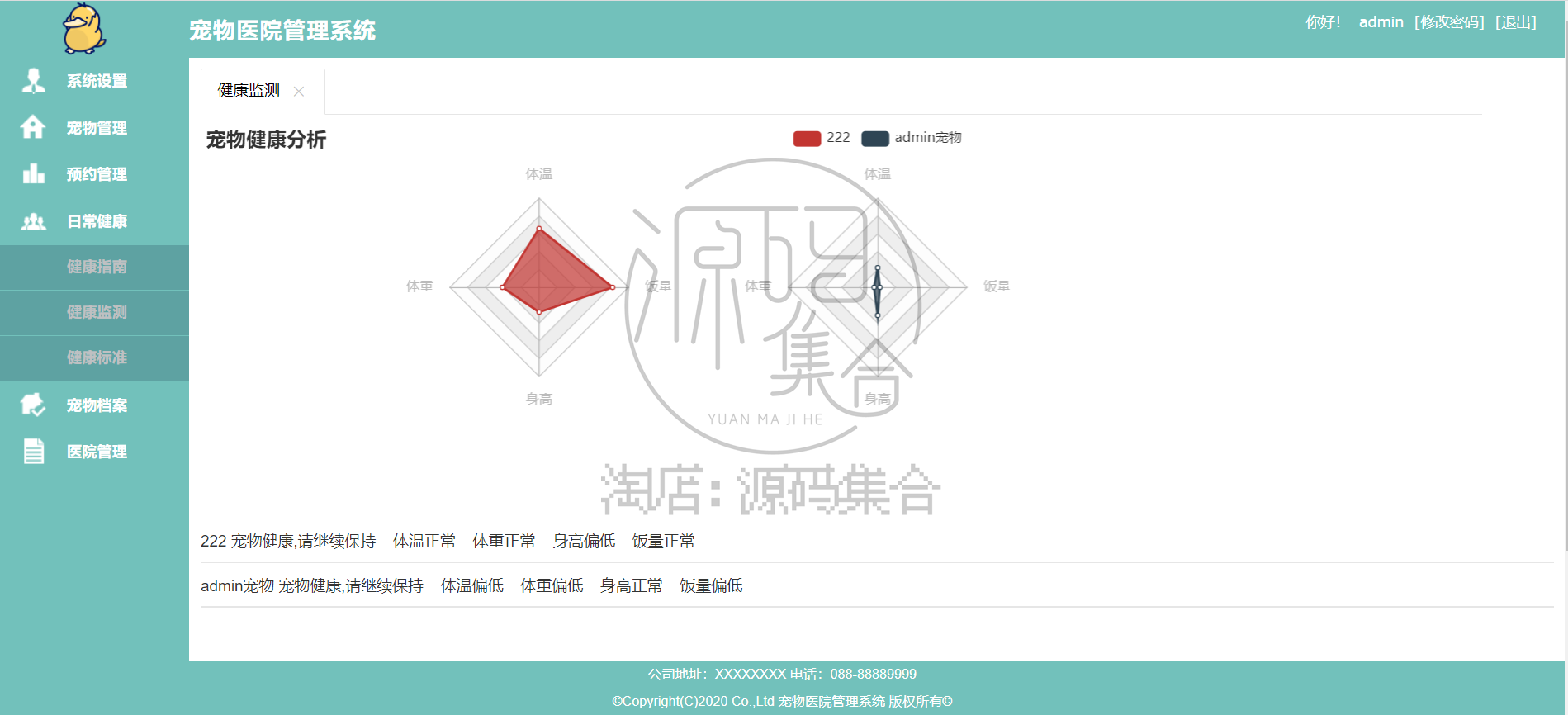 宠物医院管理系统Javaweb项目SpringBoot项目源码Java报告Mybatis