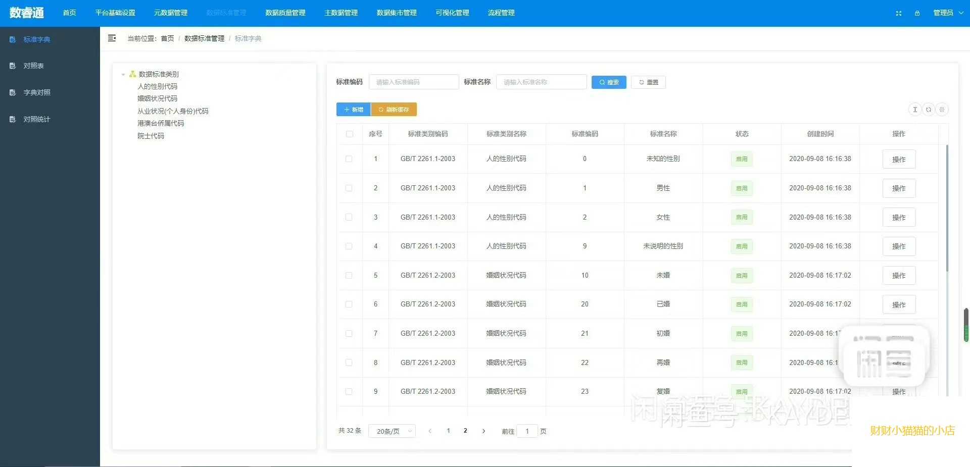 数睿通一站式数据中台,数据治理平台源码,基于SpringBoot