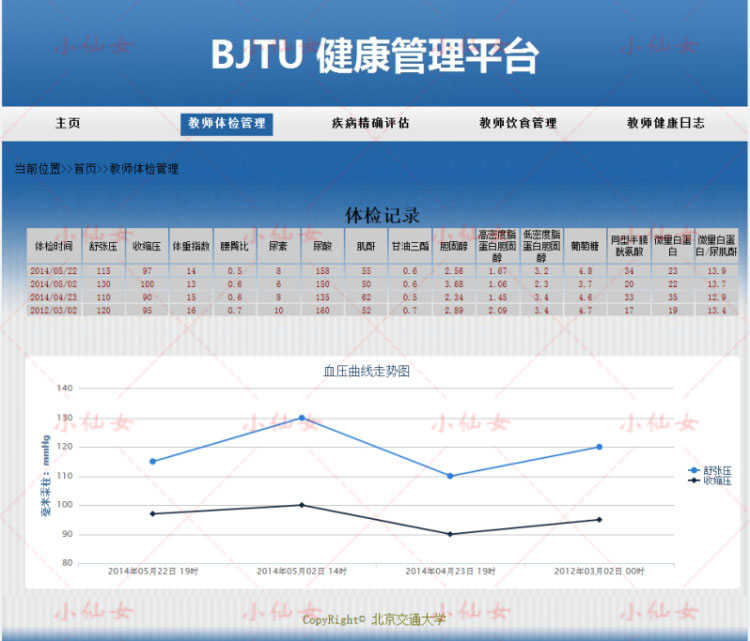 java健康管理系统源代码 jsp教师体检项目设计源码 包含文档和ppt