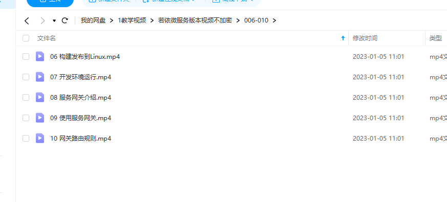若依微服务版本教学视频视频教程开发文档源码若依框架系列教程