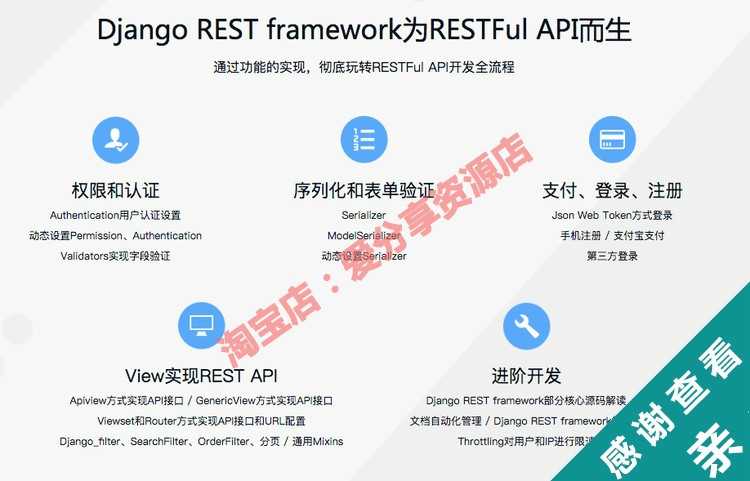 Python Django 餐饮微信小程序源码 扫码点餐模板 带视频教程