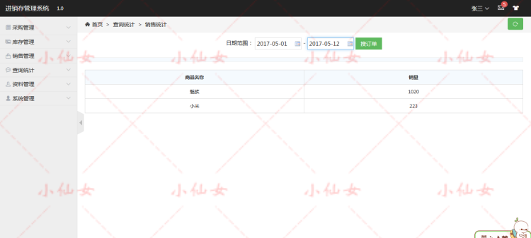 java进销存管理系统源代码 jsp商品货物库存销售项目源码 文档ppt