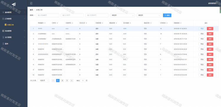 vue源码 elementui项目源码 后台管理系统源码开发框架webpack