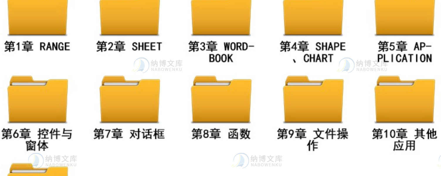 VBA基础知识代码库源代码自定义EXCEL函数实例工作表自动化宏设置