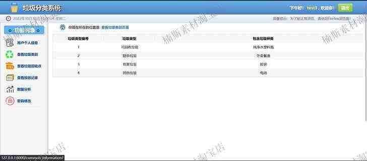 python源码项目垃圾分类管理系统django项目web开发项目源码mysql