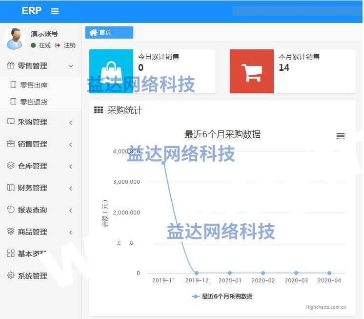 java进销存ERP管理系统源码 采购销售仓库管理 可二次开发