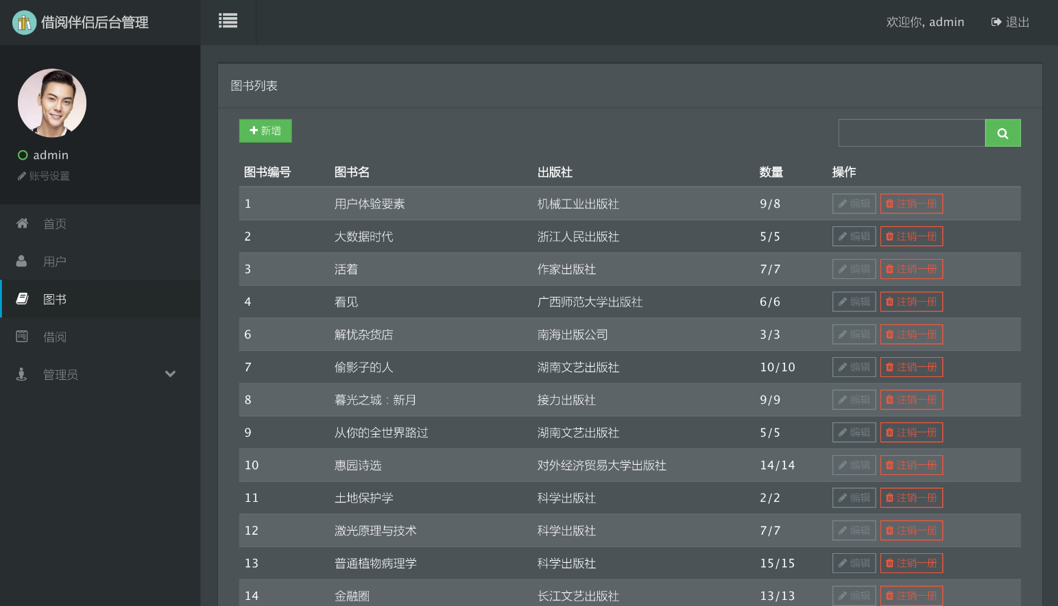 ssm微信小程序图书馆借阅后台管理系统java jsp书店书籍web源代码