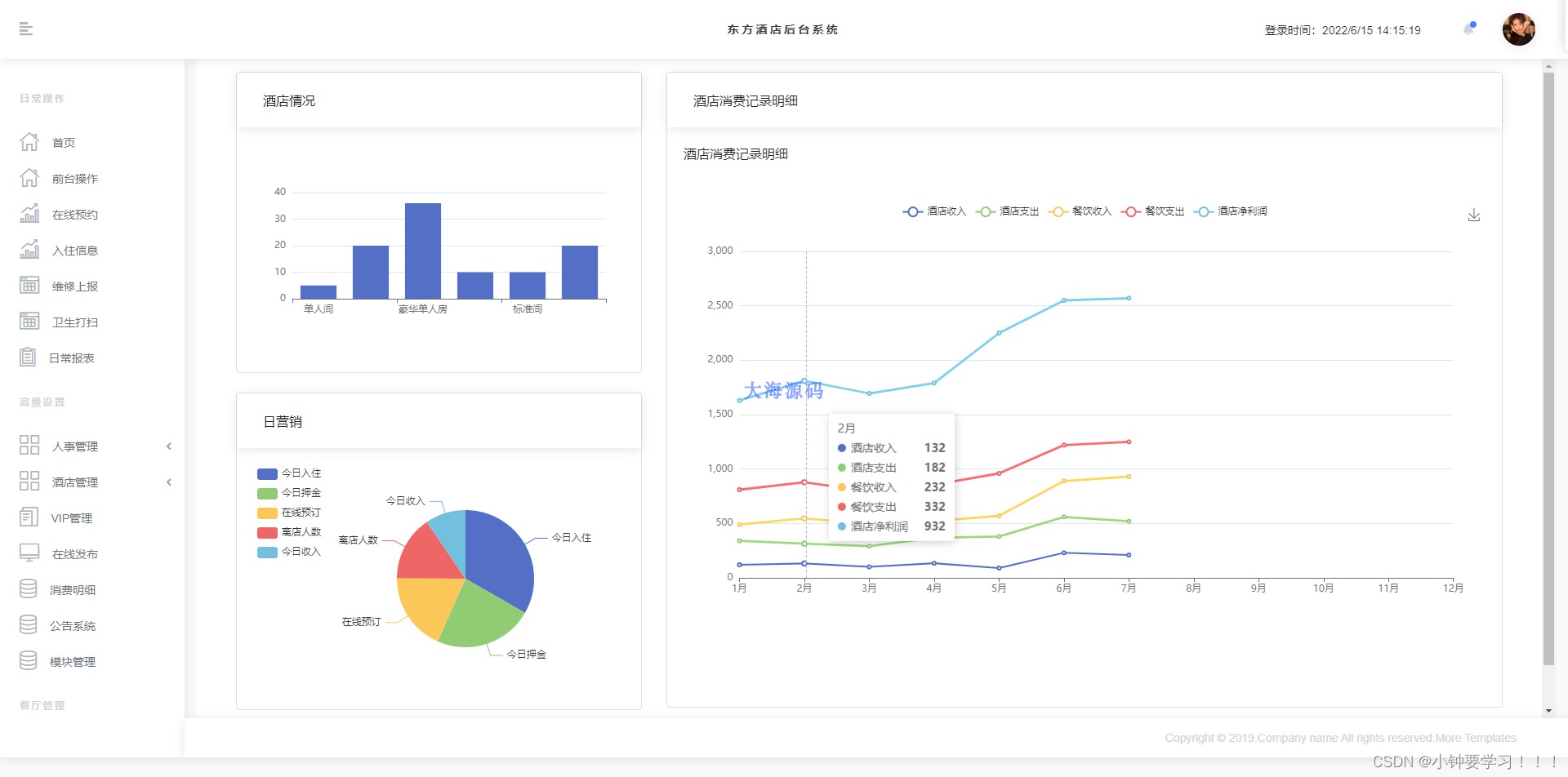 ASP.NET MVC C#实现酒店管理系统源码|酒店管理源码|客房源码