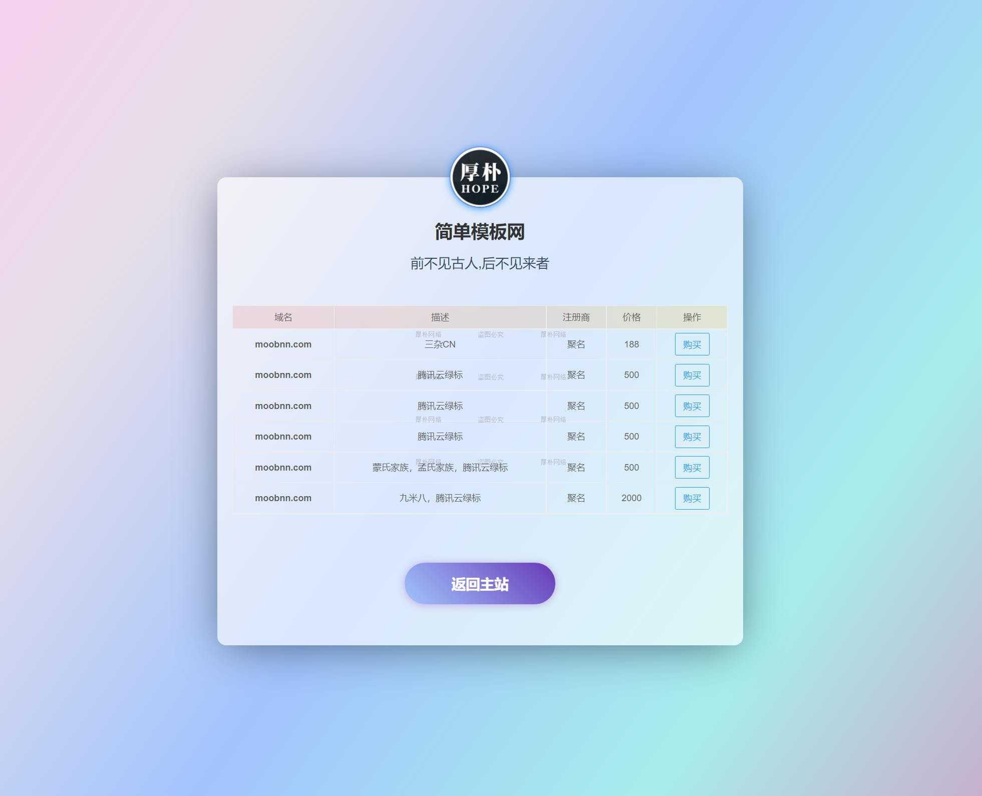 自适应永久地址发布引导页模板源代码 静态酷炫网站wap网页导航