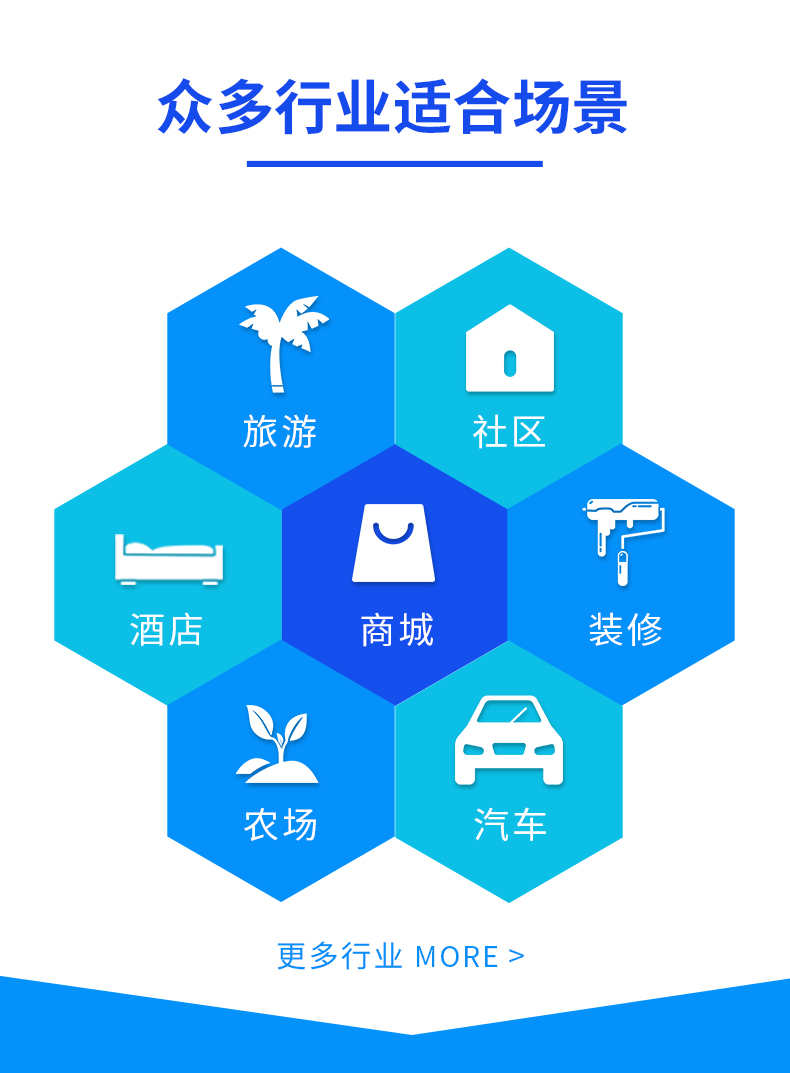 竞拍系统APP开发网站搭建商城字画拍卖源码小程序公众号溢价转拍
