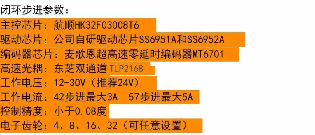 HyperStepper步进电机闭环源码原理图pcb伺服高速软硬件全套资料