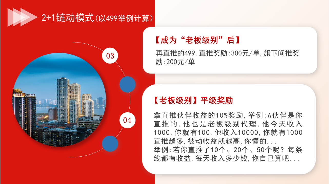 链动2+1美丽天天秒App分销商城系统源码小程序链动2+1模式新零售